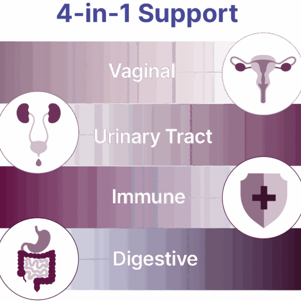 Vaginal Balance 4-in-1 Support