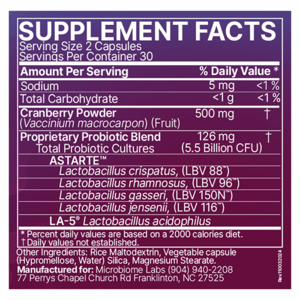 Vaginal Balance Ingredients