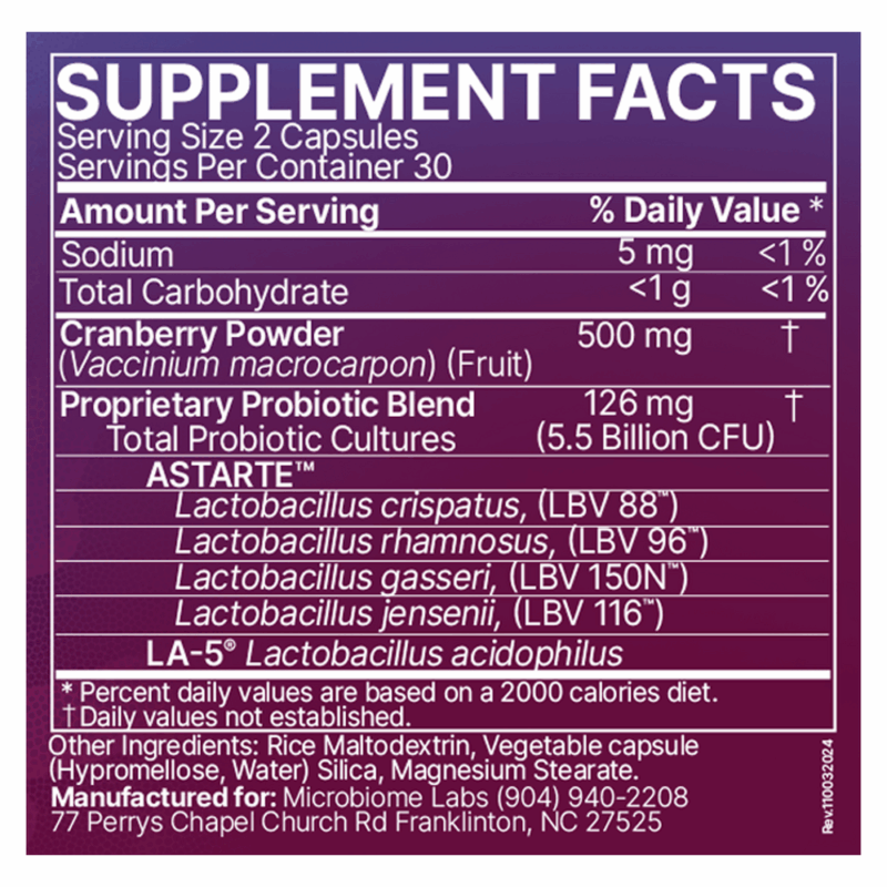 Vaginal Balance Ingredients